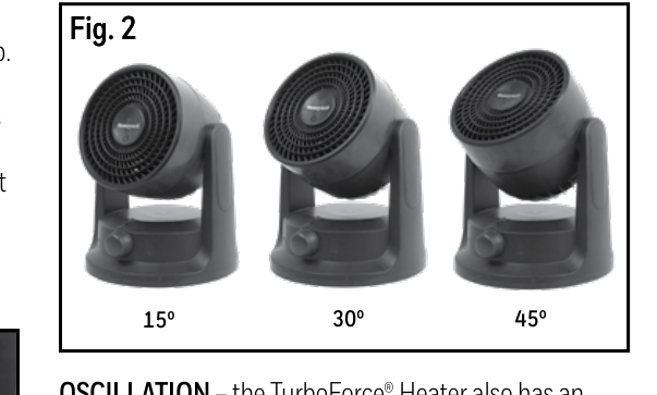 HHF550-series owner-manual diagram showing the heater head at 15, 30 and 45 degrees.